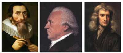 Picture of Three Scientists, Kepler, Herschel and Newton Picture of Three Scientists, Kepler, Herschel and Newton